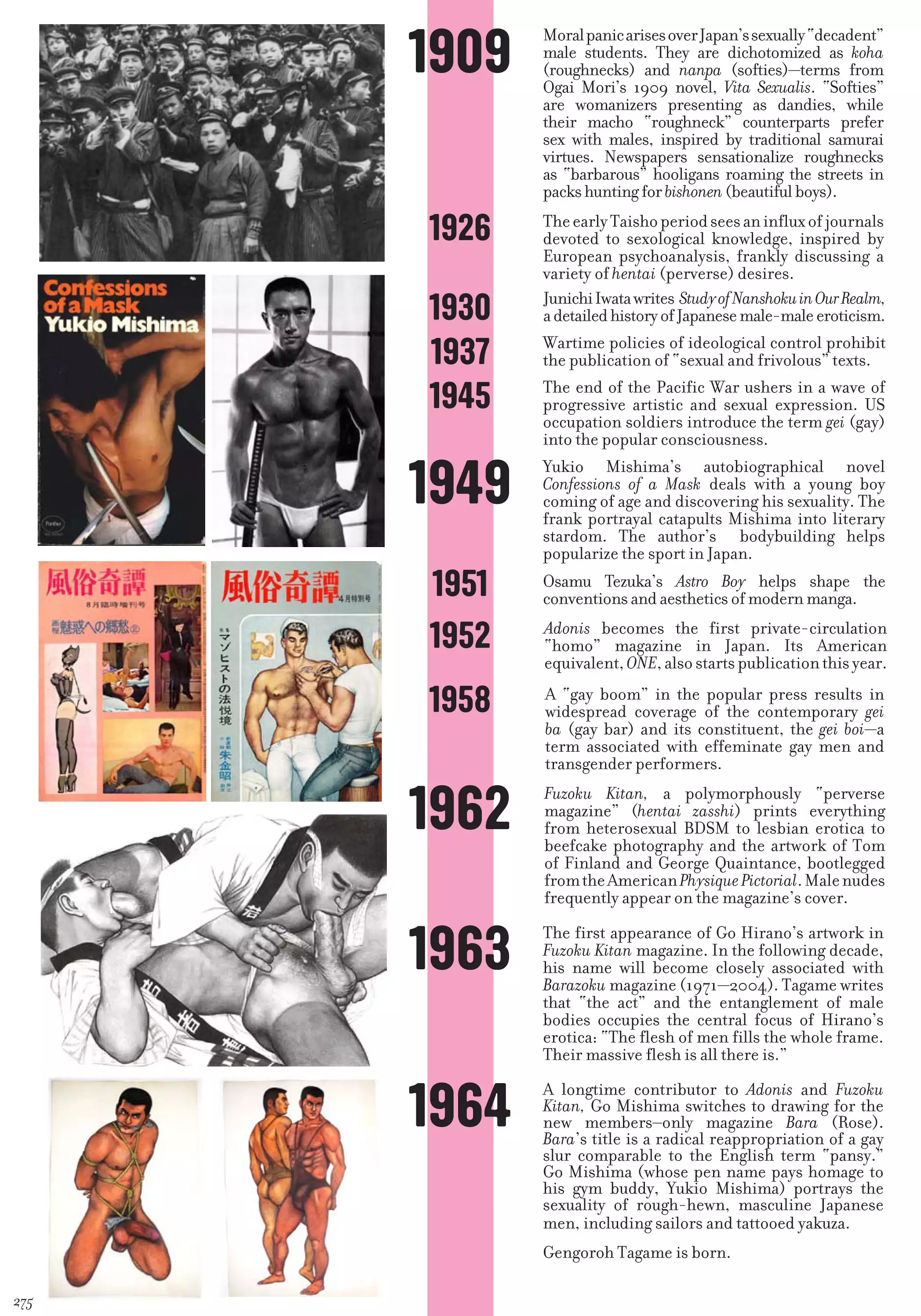 Massive - Gay Manga and the Men Who Make It