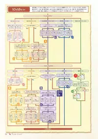 Canvas Sepia iro no Motif Visual Fanbook