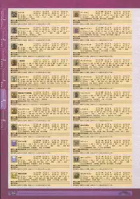 神採りアルケミーマイスター パーフェクトガイドブック