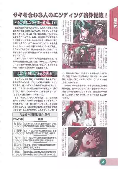 Official Alicesoft Full Completion Guide 2 (PC-CUPID)