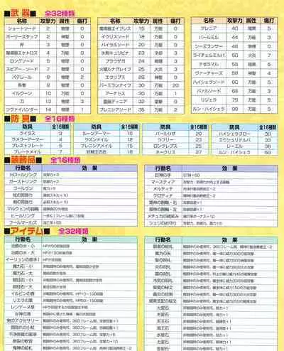 Kouryaku Dennou idol Vol.1 (May 1999)