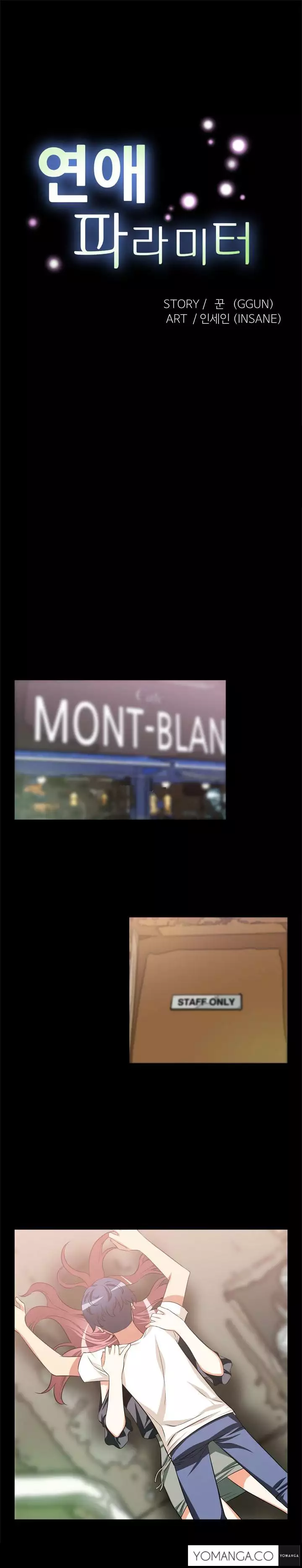 Love Parameter Ch.1-36