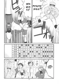 (C59) [Saigado] The Yuri & Friends 2000 (King of Fighters) [English]