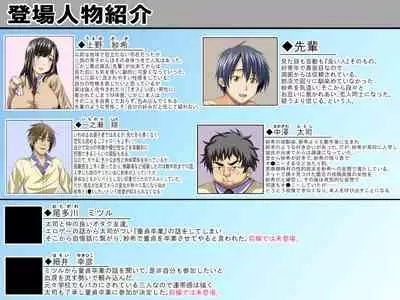 Taisetsu na Kanojo ga SEX no Kairaku ni Oborete Shimaimashita