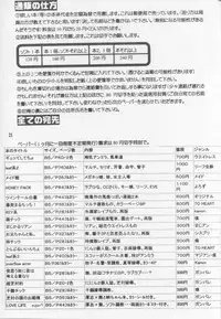 (SC13) [Honey QP (Inochi Wazuka)] Love Life 2 (Gunparade March)
