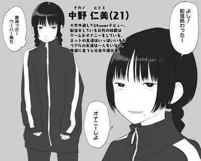 Nakano-san to Yashagami Kororo