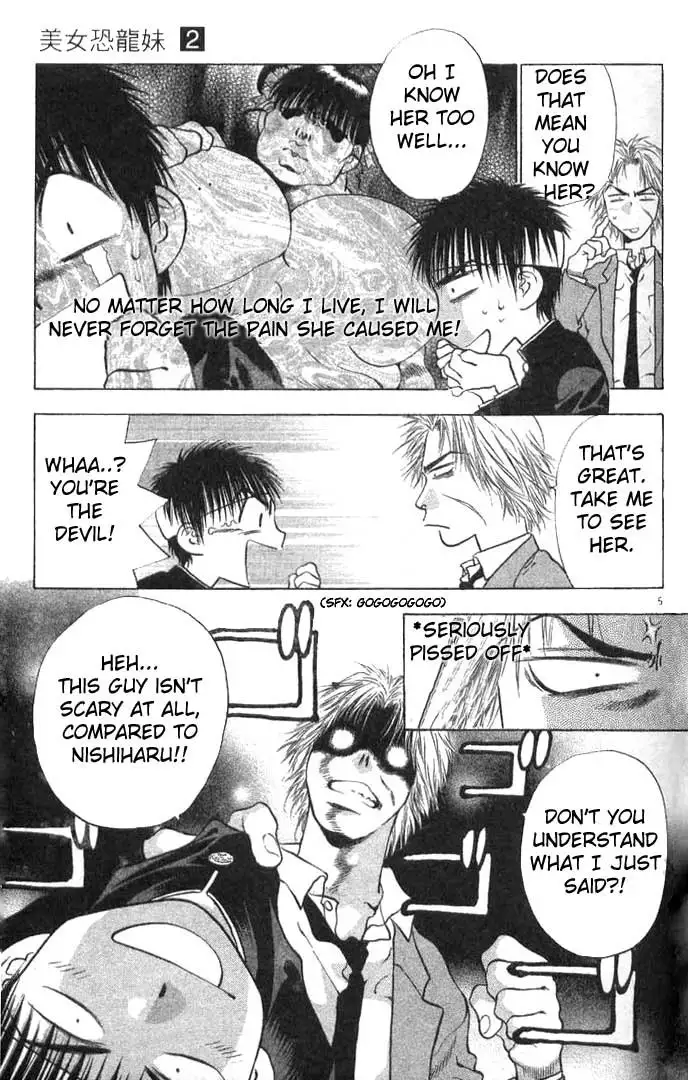 Girls Saurus V2 - CH8