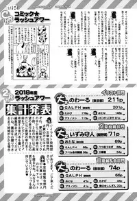 COMIC Mugen Tensei 2019-09