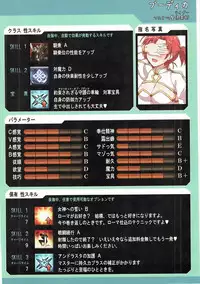 (C91) [Fuji Sengendou (Various)] Onee-san Rental Hajimemashita (Fate/Grand Order)