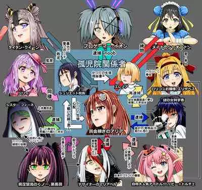 [COCOA] BOUNTY HUNTER GIRL vs MERCENARIES Ch. 12