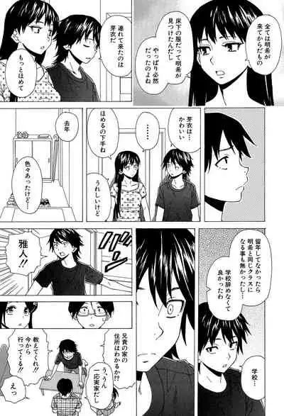 Fushidara na Ani Imouto - Loose Brother and sister