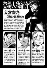 [Kaneyama Shin] Blindness [Decensored]