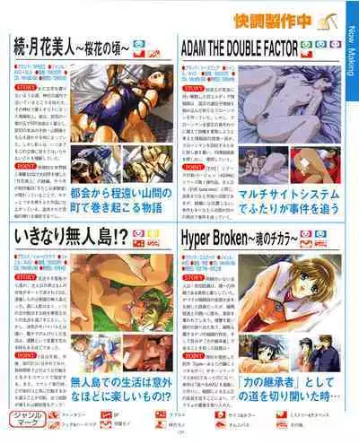 Kouryaku Dennou idol Vol.1 (May 1999)