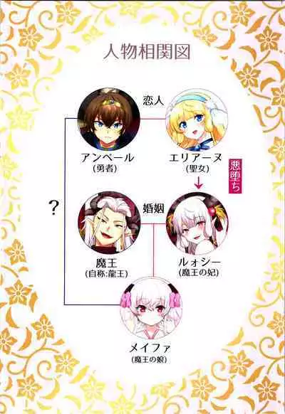 TSF no F no Hon Sono 10