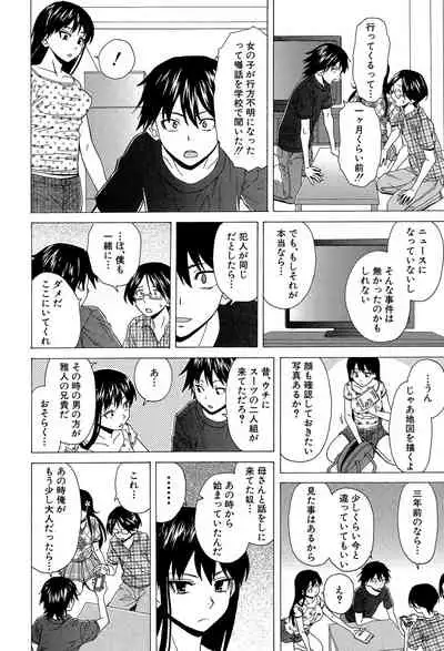 Fushidara na Ani Imouto - Loose Brother and sister