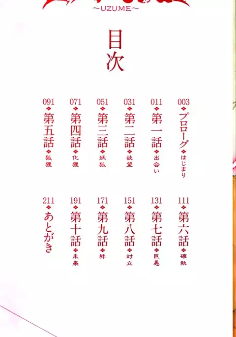 Hyakka Nyuuran ~UZUME~ | Hundred Blossoms Raging Boobs ~UZUME~ Ch.0-6