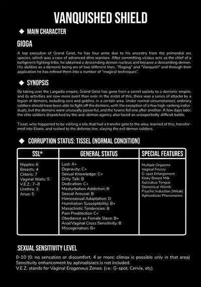 (C96) [FONETRASON (Ryutou)] Raygis Valicess Elsain 