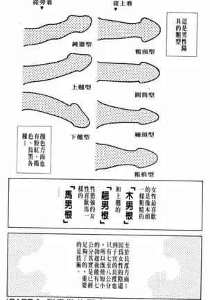 Futari Ecchi 01 | 夫妻成長日記 02