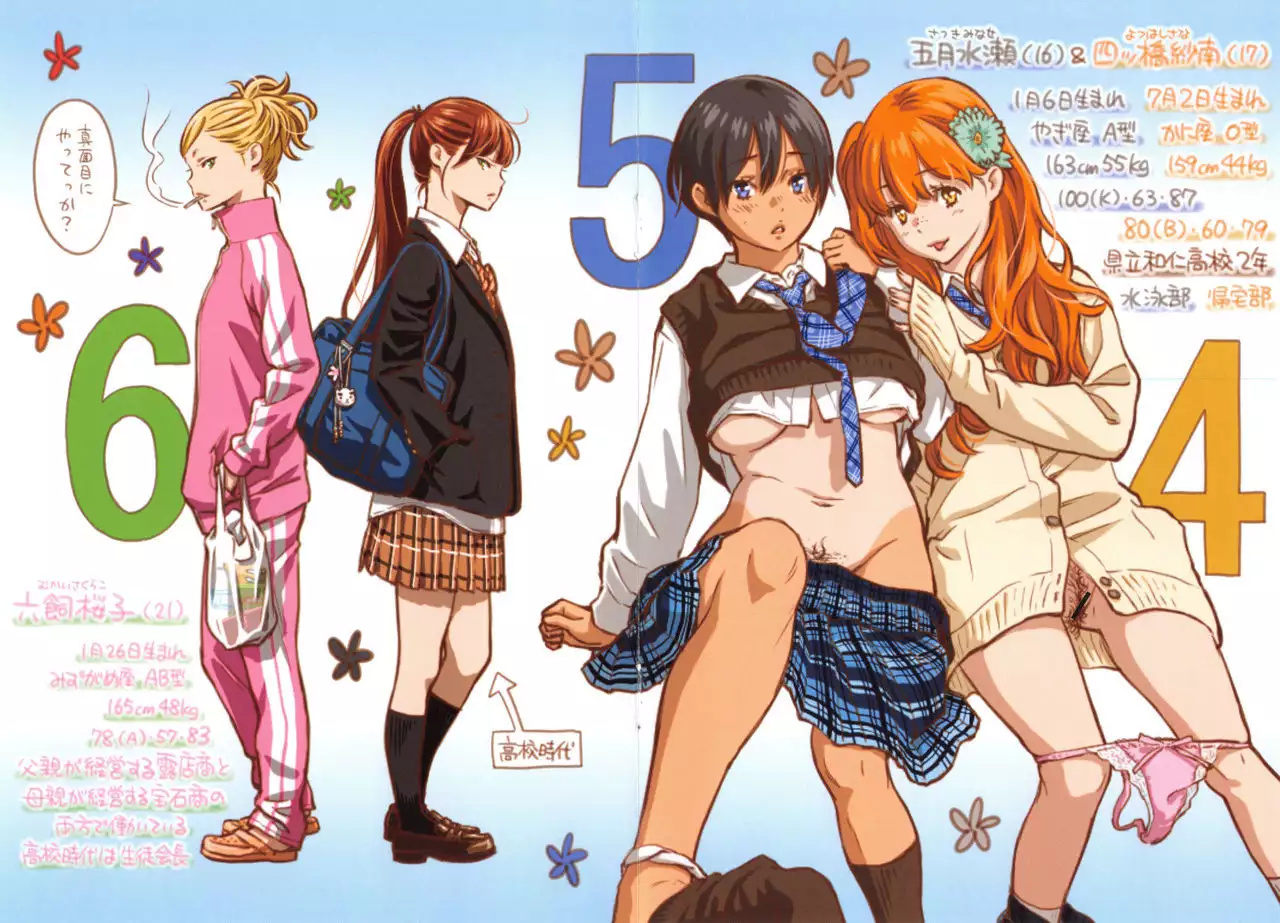 Gunjou Noise ~Shokaiban~