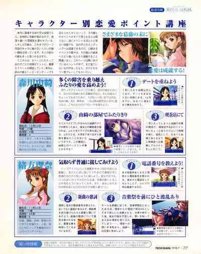 Tech Gian 021 (July 1998)