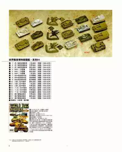 世界戰車博物館圖鑑(2009台版) PANZERTALES WORLD TANK MUSEUM illustrated (chinese)