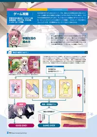 [Lump of Sugar] Magical Charming! VFB