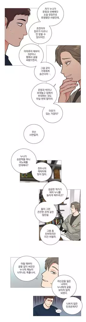 Sadistic Beauty Ch.0-25