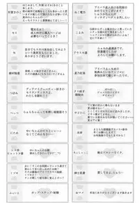 (C94) [Okazu Company (Various)] NukiPara (PriPara)