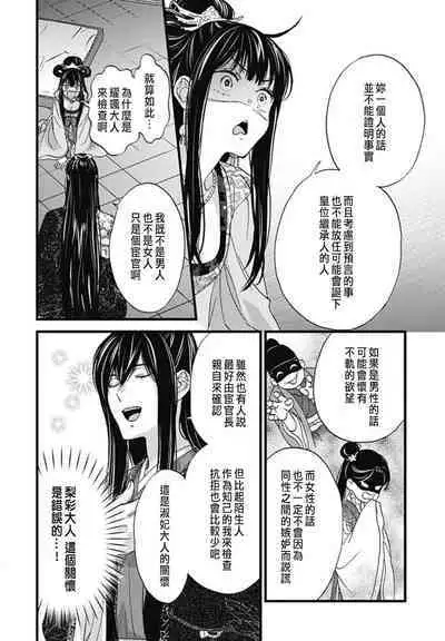 うちの上司が偽宦官で、後宮で秘密の溺愛生活しちゃってます 1-4