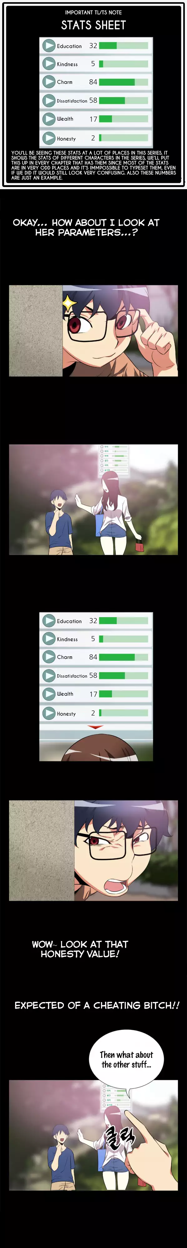 Love Parameter Ch.1-26