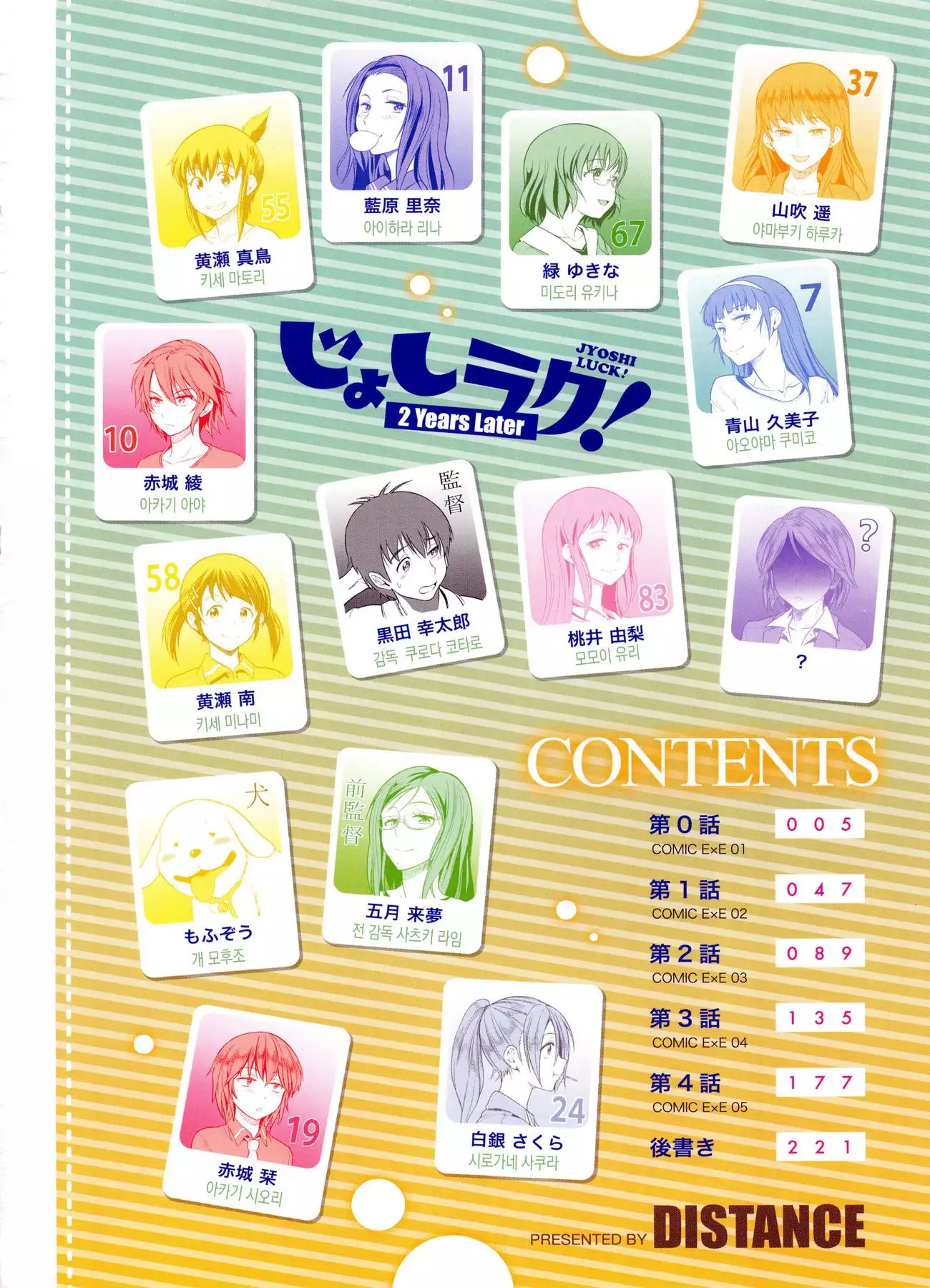 Joshi Luck! 2 Years Later