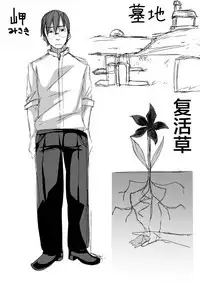 Nakunatta Tsuma ga Succubus ni Natte Kaettekita.