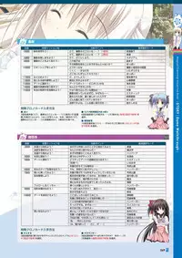 [Lump of Sugar] Magical Charming! VFB