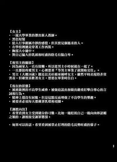 [Tokkuuki 1-go (Sevengar)] Rutsubo Vol. 02 [Chinese]