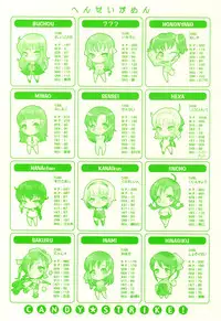 [Yamatomaru Keruwo] Candy Strike [Digital]