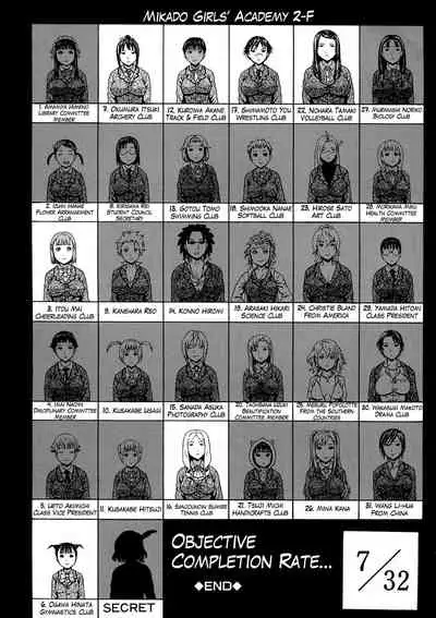 [Dakouin Saburou] 2-nen F-gumi Zenin Seikou [English] [Mikakunin+Amoskandy]