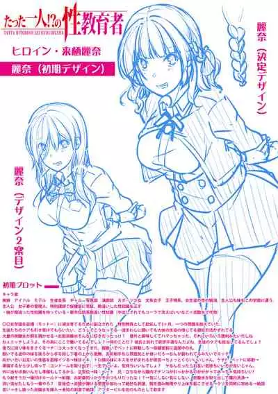 Oniichan ni Maketara Ecchi!