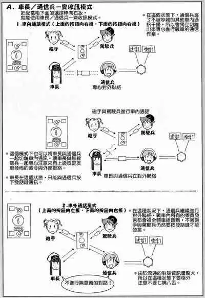 Moeyo! Sensya Gakkou - TigerFibel