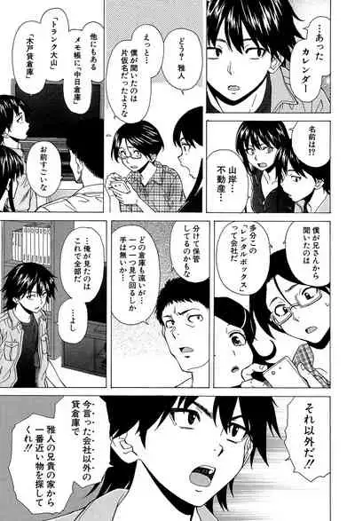 Fushidara na Ani Imouto - Loose Brother and sister