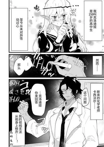 Tsumahajiki-mono no Somnia Soushuuhen 1