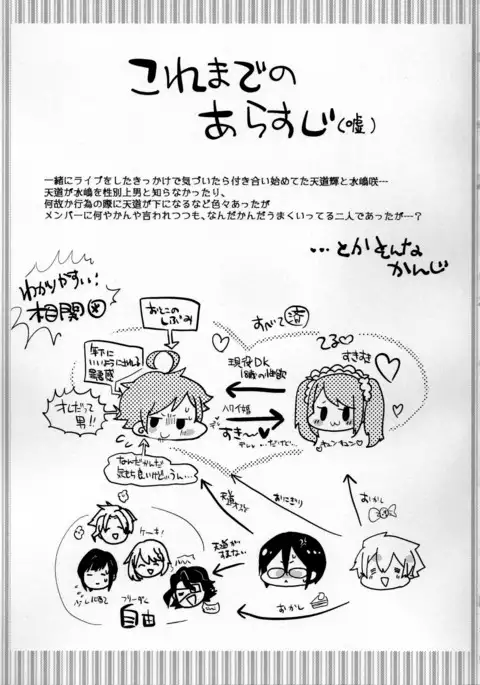 Ore no suki ni odora sete!