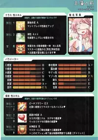 (C91) [Fuji Sengendou (Various)] Onee-san Rental Hajimemashita (Fate/Grand Order)