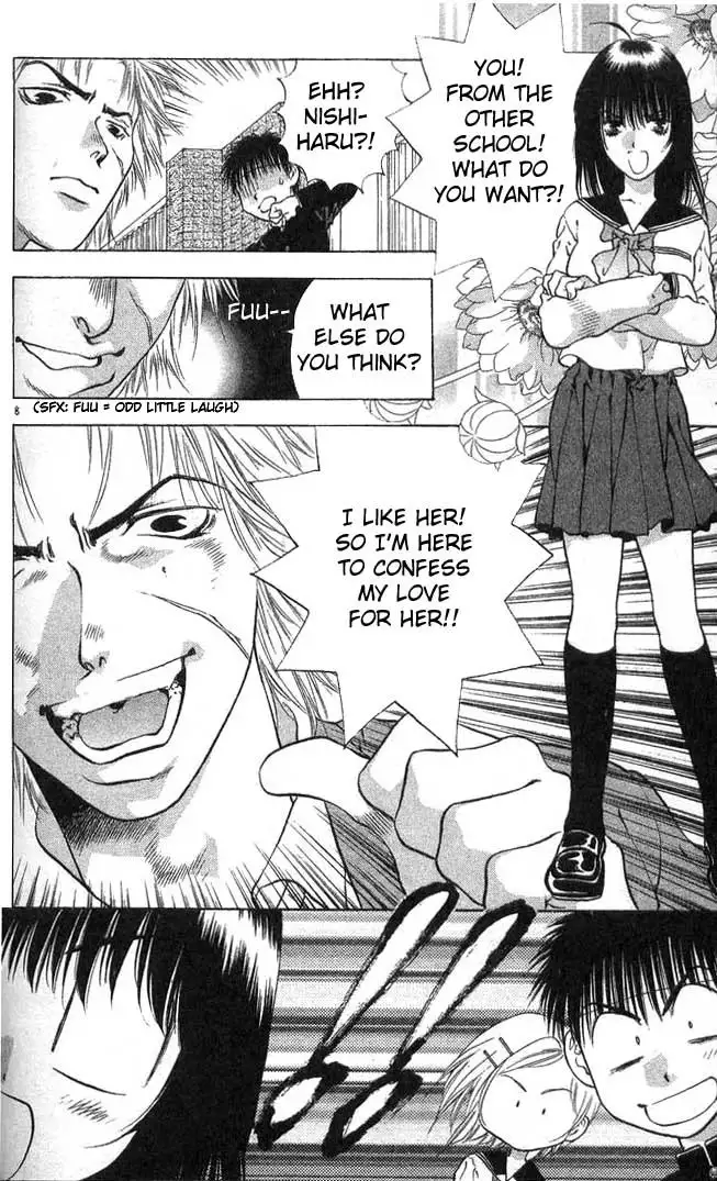 Girls Saurus V2 - CH8