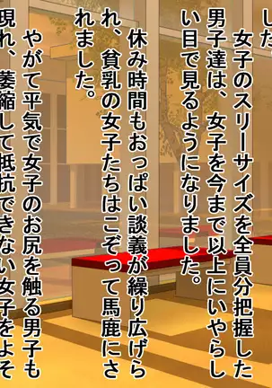 Joshi dake Hadaka ni Sareta Shintai Sokutei