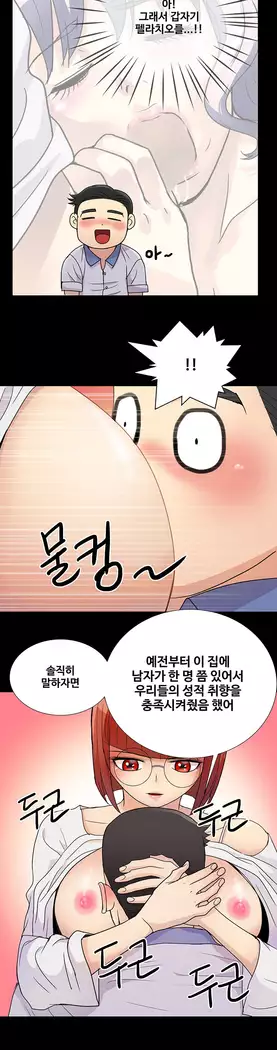 Will You Do as I Say? Ch.0-20