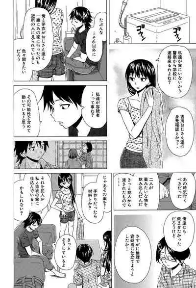 Fushidara na Ani Imouto - Loose Brother and sister