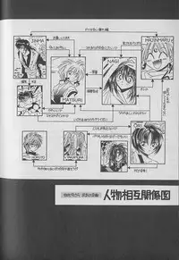 [Kurumigi Kurumi] Onegai!! Majinsama