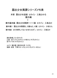 [Rokumonsen (Tamahagane)] Roshutsu Shoujo Itan Jyuuichi Hen [English] [ATF] [Digital]