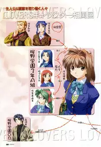 LOVERS ~Koi ni Ochitara...~ Official Visual Collection Book