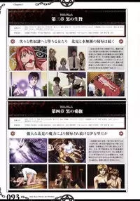 The Bible Black Visual Art Works